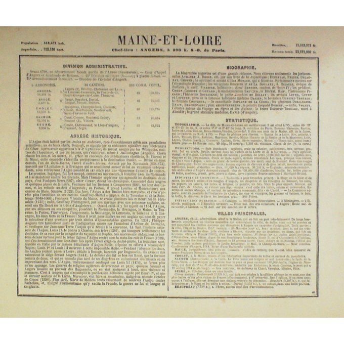 Carte Indre (49) Angers Graveur Villerey 1871