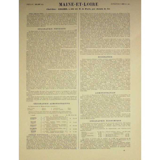 Carte Maine Et Loire (49) Angers Graveur Lecoq Waltner Barbier 1868