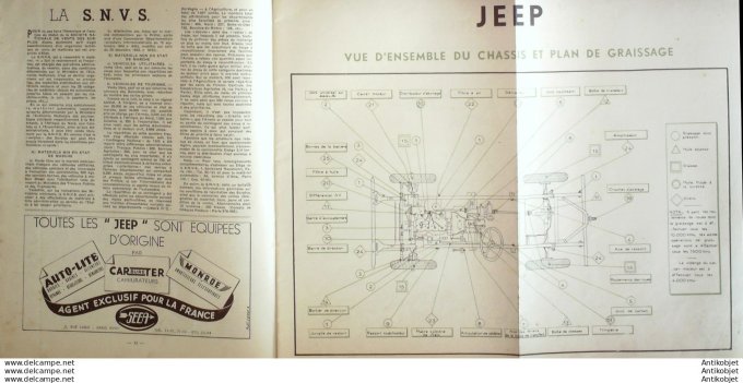 R.T Automobile Jeep N 48 # 1947