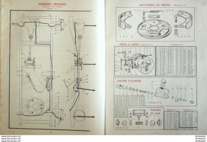 R.T Automobile Jeep N 48 # 1947
