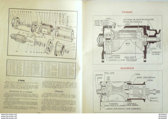 R.T Automobile Jeep N 48 # 1947