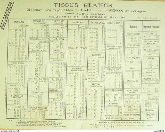 Catalogue de Vincent Ponnier (Tissage Filature) 1905 à Senones (88)