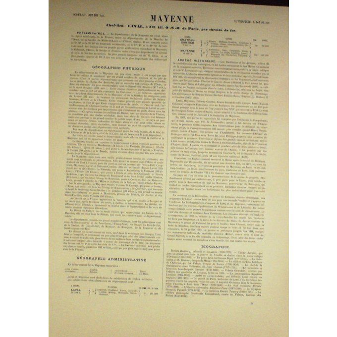 Carte Mayenne (53) Laval Graveur Lecoq Waltner Barbier 1868
