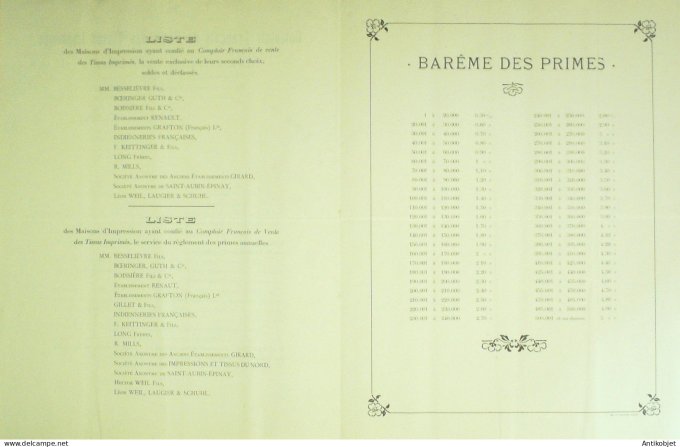 Catalogue du Comptoir Français (tissus imprimés) 1906 à Rouen (76)