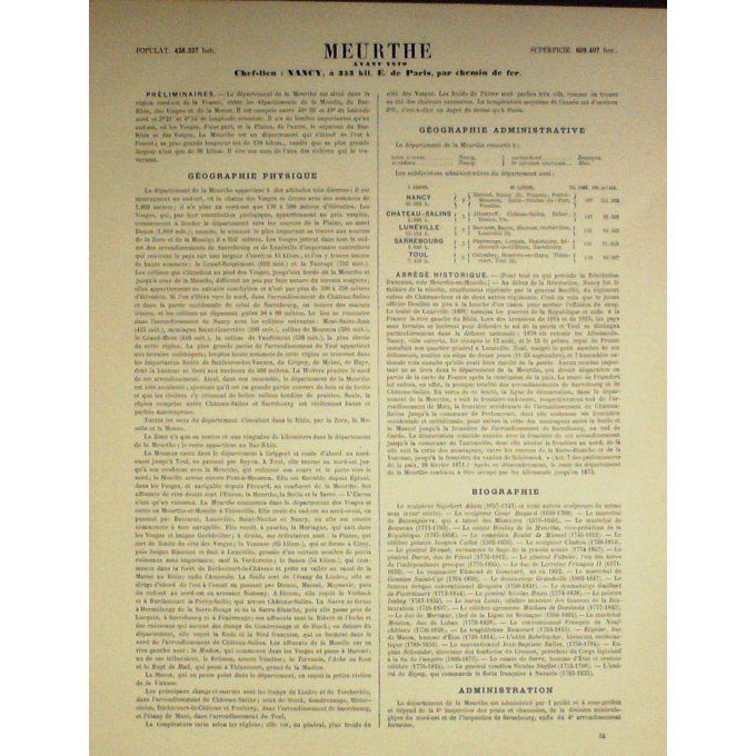 Carte Meurthe (54) Nancy Graveur Lecoq Waltner Barbier 1868