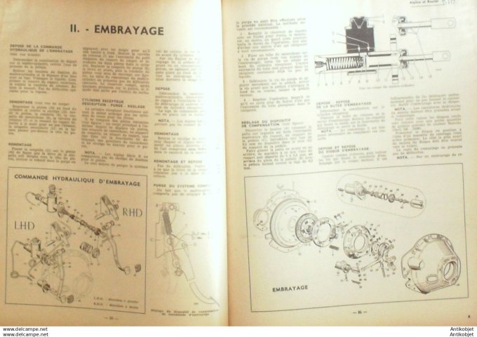 R.T Automobile Ford Consul 315 Sunbeam Alpine Rapier Panhard PL 17 Tigre 183 # 1961