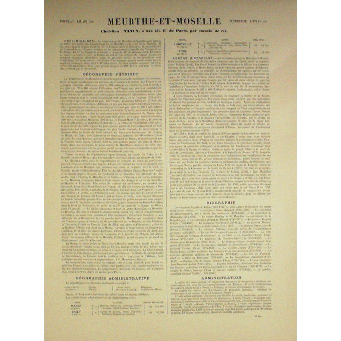 Carte MEUSE (55) BAR le DUC Graveur LECOQ WALTNER BARBIER 1868