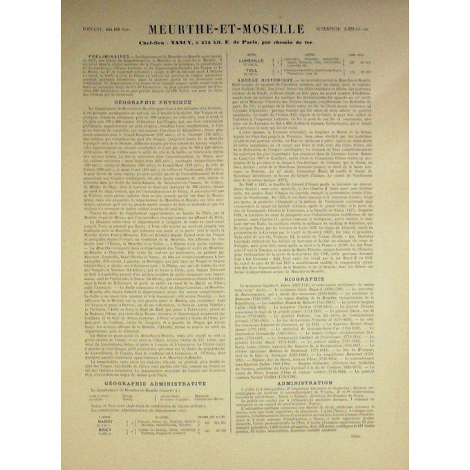 Carte Meurthe Et Moselle (54) Nancy Graveur Lecoq Waltner Barbier 1868