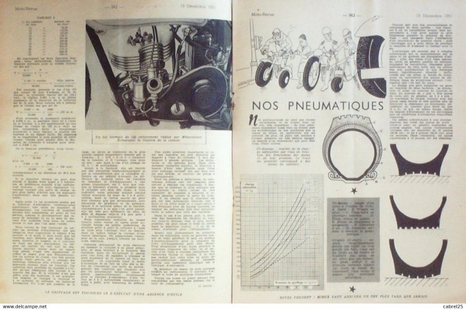 Moto Revue 1951 n° 1063 Ariel 500 René Gillet 125 Jonghi 125 250 Puch Zundapp KK200