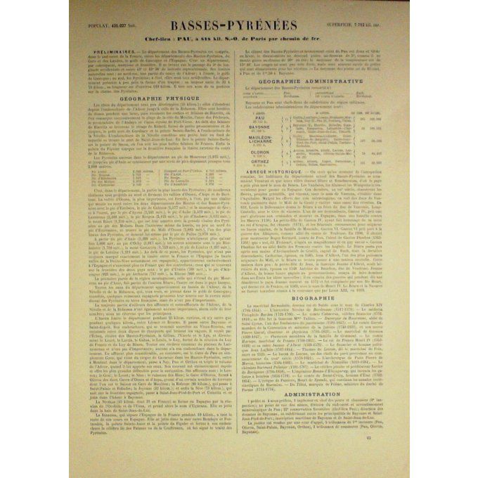 Carte BASSES PYRENEES (64) PAU Graveur LECOQ WALTNER BARBIER 1868