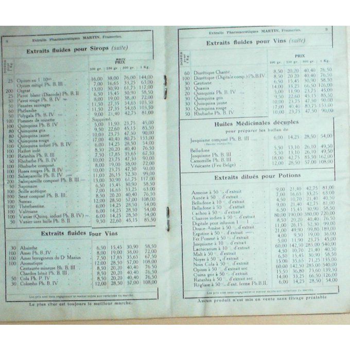 Catalogue MARTIN HAINAUT laboratoire BELGIQUE 1910