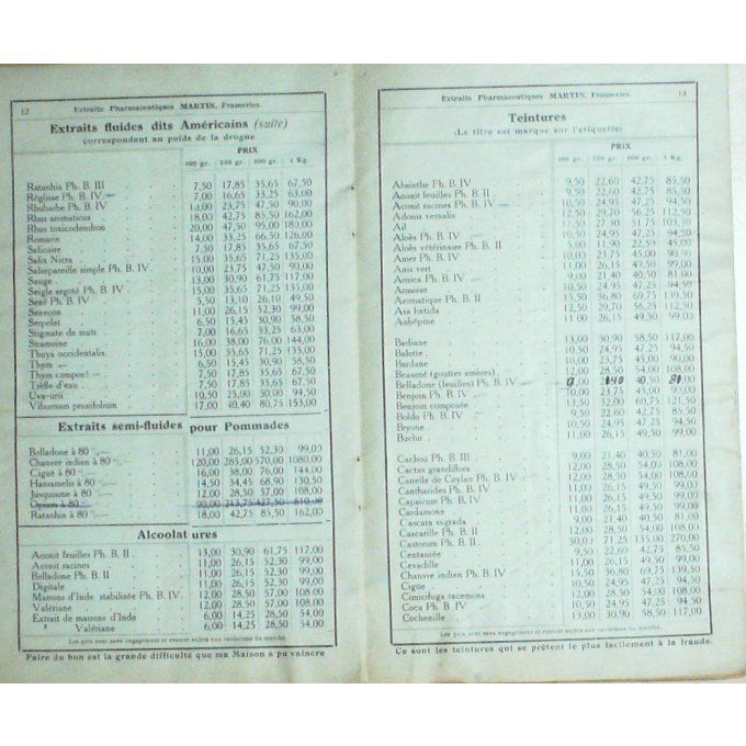 Catalogue MARTIN HAINAUT laboratoire BELGIQUE 1910