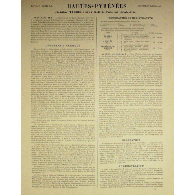 Carte HAUTES PYRENEES (65) TARBES Graveur LECOQ WALTNER BARBIER 1868