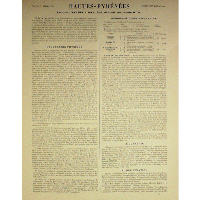 Carte Hautes Pyrenees (65) Tarbes Graveur Lecoq Waltner Barbier 1868