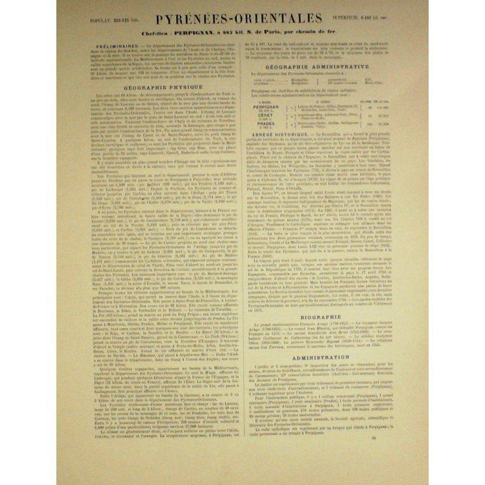 Carte PYRENEES ORIENTALES (66) PERPIGNAN Graveur LECOQ WALTNER BARBIER 1868
