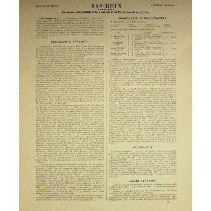 Carte Bas Rhin (67) Strasbourg Graveur Lecoq Waltner Barbier 1868