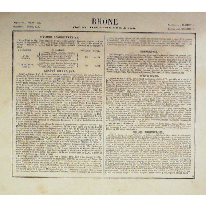 Carte Rhone (69) Lyon Graveur Villerey 1871