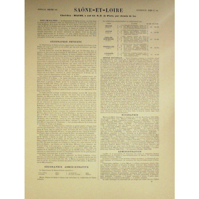 Carte SAONE et LOIRE (71) MACON Graveur LECOQ WALTNER BARBIER 1868