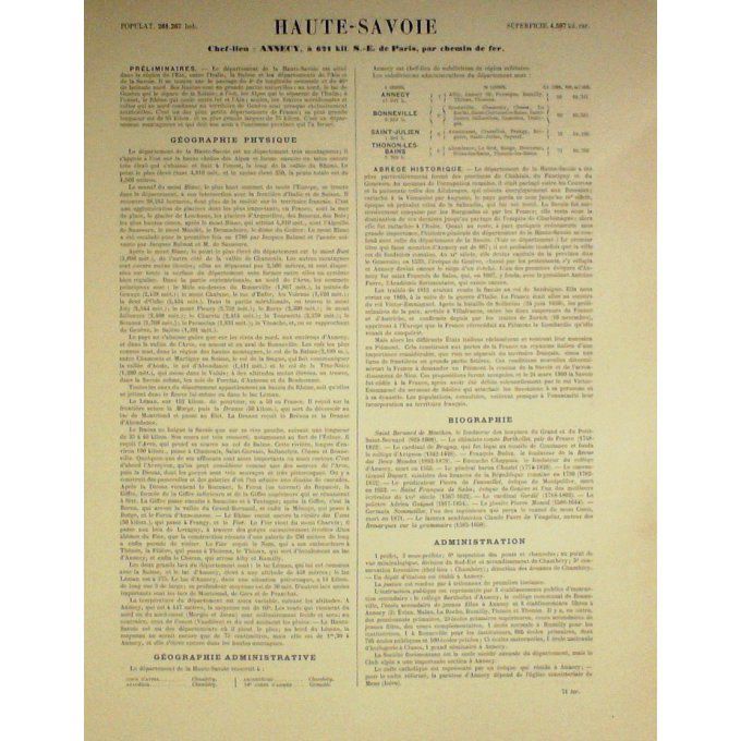 Carte HAUTE SAVOIE (74) ANNECY Graveur LECOQ WALTNER BARBIER 1868