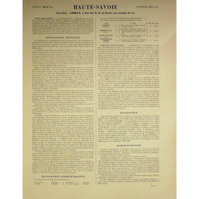 Carte Haute Savoie (74) Annecy Graveur Lecoq Waltner Barbier 1868