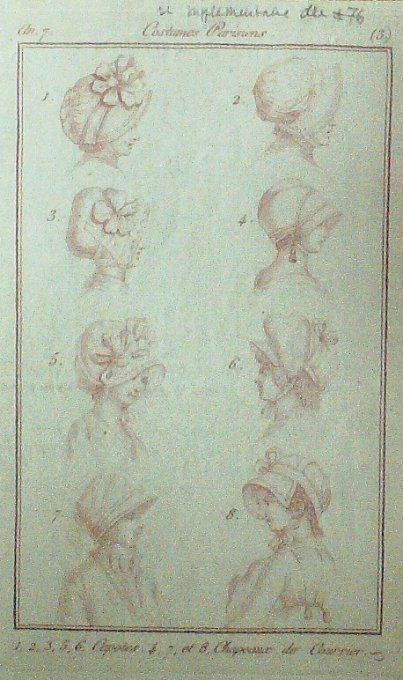 Gravure Mode Costume Parisien 1798 an  7 #  76 (eau forte old Fashion plate