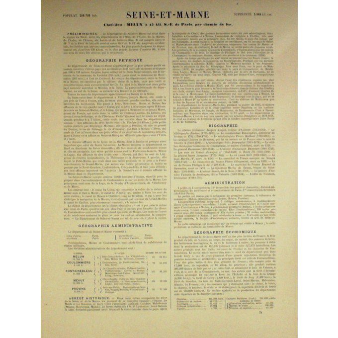 Carte Seine Et Marne (77) Melun Graveur Lecoq Waltner Barbier 1868