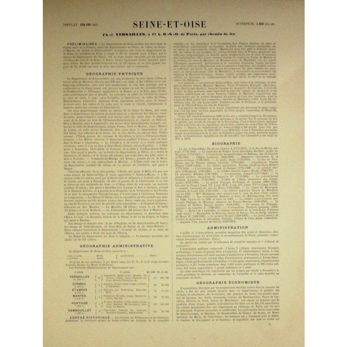 Carte Seine Et Oise (78) Versailles Graveur Lecoq Waltner Barbier 1868