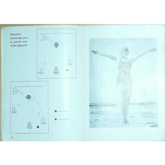 Catalogue FILMS AGFA appareils photo 1938