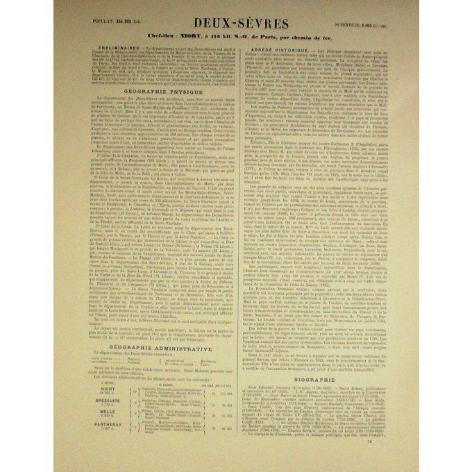 Carte DEUX SEVRES (79) NIORT Graveur LECOQ WALTNER BARBIER 1868