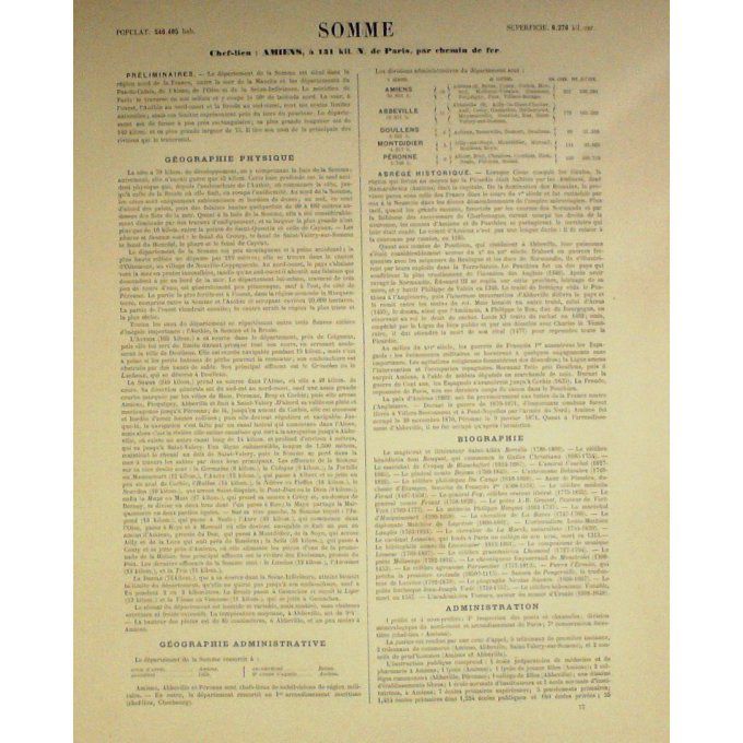 Carte SOMME (80) AMIENS Graveur LECOQ WALTNER BARBIER 1868