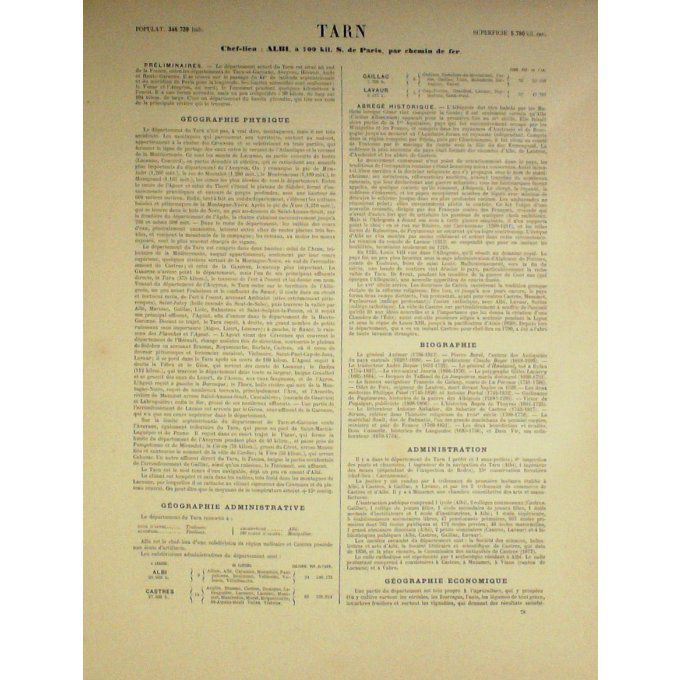 Carte Tarn (81) Albi Graveur Lecoq Waltner Barbier 1868