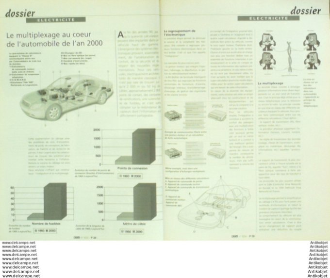 R.T Automobile Renault Clio V6 Saab   # 634