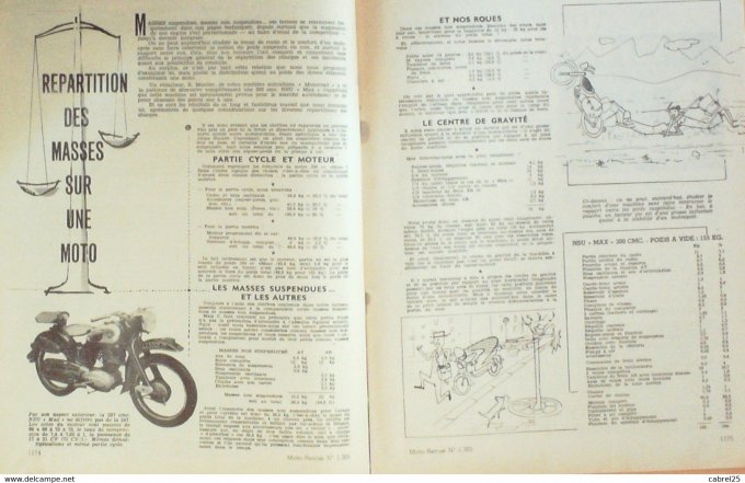 Moto Revue 1956 n° 1305 Peugeot 125 gonflée Bmw R67 3 R 51 3 500 Ariel VH 450 FN