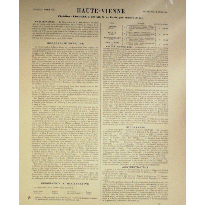 Carte Haute Vienne (87) Limoges Graveur Lecoq Waltner Barbier 1868