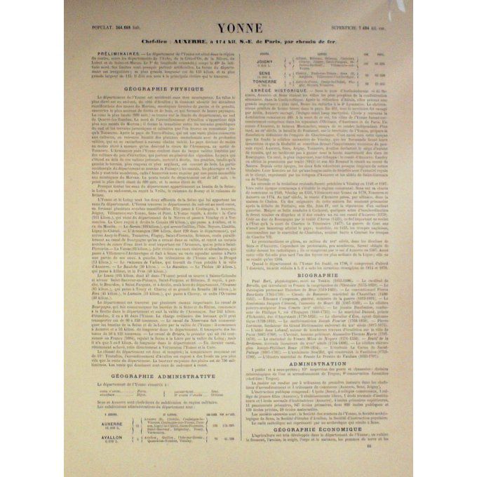Carte Yonne (89) Auxerre Graveur Lecoq Waltner Barbier 1868