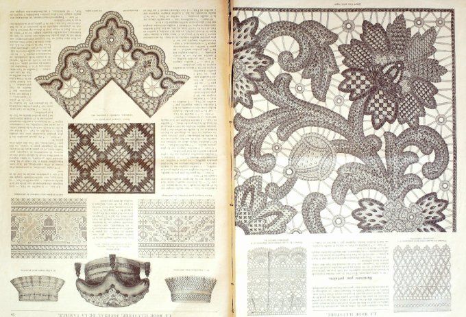 Journal Mode illustrée 1886 #  8 Robes de soie