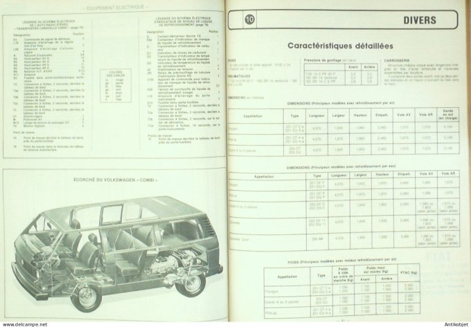 Revue Tech. Automobile 1985 n°452 Volkswagen Transporter Opel Kadett D